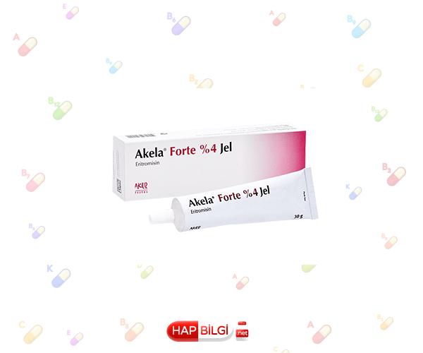 İlaç Resmi